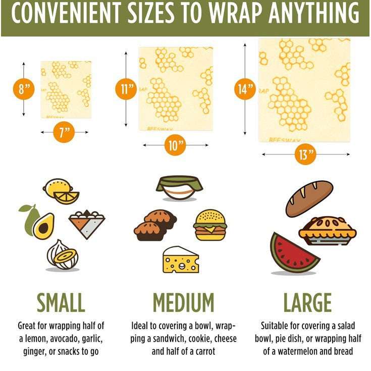 Beeswax wrapping cloth 3 piece