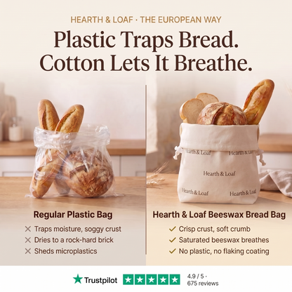 Hearth & LOAF Beeswax Bread Bag